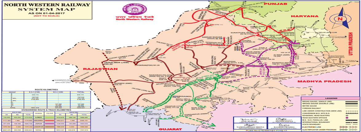 Director General Of Audit, South Western Railway